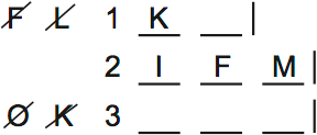 LSAT Preptest 64, Game 4 Setup, Diagram 5