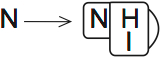 LSAT Preptest 32, Game 1 Diagram 2