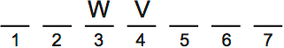 LSAT Preptest 71, Game 4, Question 20, Diagram 8