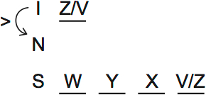 LSAT PrepTest 72, Game 3, Question 16, Diagram 2