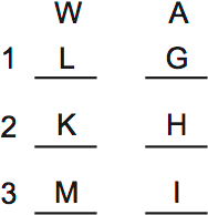 LSAT PrepTest 36, Game 3, Question 15, Diagram 2 LSAT PrepTest 36, Game 3, Question 15, Diagram 2