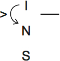 LSAT Preptest 72, Game 3 Setup, Diagram 2