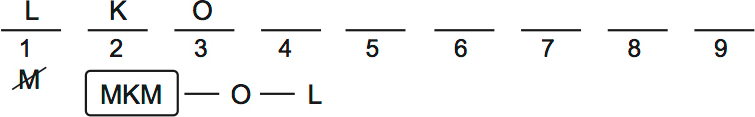 LSAT PrepTest 34, Game 1, Question 3, Diagram 1