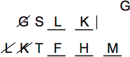 LSAT Preptest 74, Game 4 Diagram 2