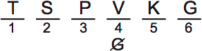 LSAT PrepTest 74, Game 1, Question 5, Diagram 3