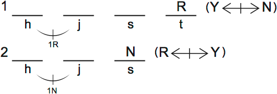 LSAT PrepTest 29, Game 2, Question 8, Diagram 1