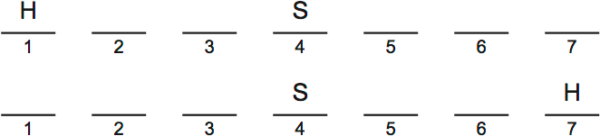 LSAT PrepTest 30, Game 4, Question 22, Diagram 2