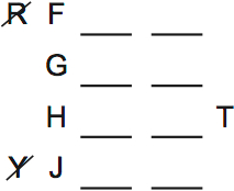 LSAT Preptest 64, Game 3 Setup, Diagram 2