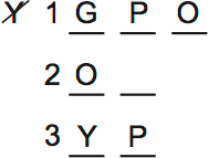LSAT PrepTest 62, Game 2, Question 11, Diagram 1