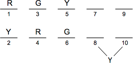 LSAT PrepTest 33, Game 4, Question 23, Diagram 2