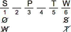 LSAT PrepTest 65, Game 2, Question 7, Diagram 3