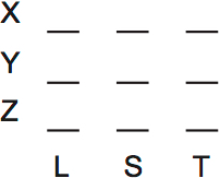 LSAT Preptest 77, Game 4 Setup, Diagram 1