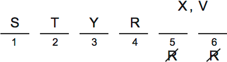 LSAT Preptest 64, Game 1, Question 3, Diagram 6
