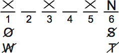 LSAT PrepTest 65, Game 2, Question 10, Diagram 1