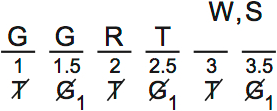 LSAT PrepTest 65, Game 4, Question 19, Diagram 2