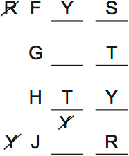 LSAT PrepTest 64, Game 3, Question 14, Diagram 3