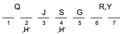 LSAT 68 Game 4 Question 21 Diagram 4 LSAT 68 Game 4 Question 21 Diagram 4