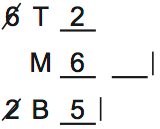 LSAT 69, Logic Game 2, Question 10, Diagram 2 LSAT 69, Logic Game 2, Question 10, Diagram 2