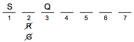 LSAT 68 Game 4 Setup Diagram 4