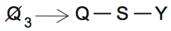 LSAT 68 Game 4 Diagram 3