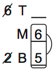LSAT 69 game 2 question 9, diagram 2 LSAT 69 game 2 question 9, diagram 2