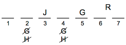 LSAT 68 Game 4 Question 21 Diagram 2 LSAT 68 Game 4 Question 21 Diagram 2