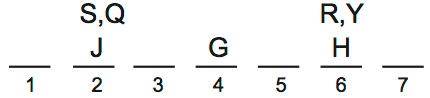 LSAT 68 Game 4 Question 23 Diagram 2