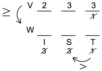 LSAT 68 Game 3 Setup Diagram 11 LSAT 68 Game 3 Setup Diagram 11