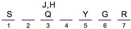 LSAT 68 Game 4 Question 23 Diagram 6