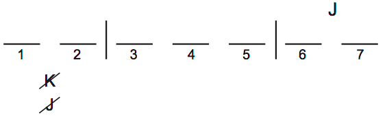 LSAT 68 Game 1 Setup Diagram 2