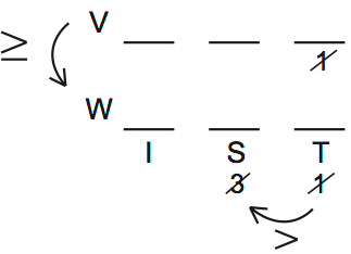 LSAT 68 Game 3 Setup Diagram 9 LSAT 68 Game 3 Setup Diagram 9