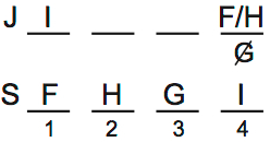 LSAT 69, Logic Game 3, Question 16, Diagram 1 LSAT 69, Logic Game 3, Question 16, Diagram 1