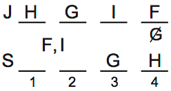 LSAT 69, Logic Game 3, Question 14, Diagram 2 LSAT 69, Logic Game 3, Question 14, Diagram 2