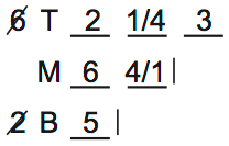 LSAT 69, Logic Game 2, Question 10, Diagram 4 LSAT 69, Logic Game 2, Question 10, Diagram 4