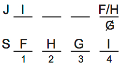 LSAT 69, Game 3, Diagram 1 LSAT 69, Game 3, Diagram 1