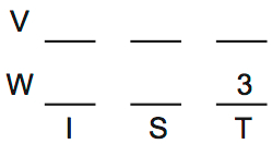 LSAT 68 Game 3 Setup Diagram 7 LSAT 68 Game 3 Setup Diagram 7