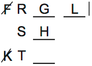 LSAT 69, Logic Game 4, Question 21, Diagram 1 LSAT 69, Logic Game 4, Question 21, Diagram 1