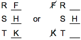 LSAT 69, Logic Game 4, Diagram 1