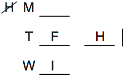LSAT 68 Game 2 Question 10 Diagram 1