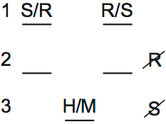 LSAT PrepTest 70, Game 3, Question 18, Diagram 2