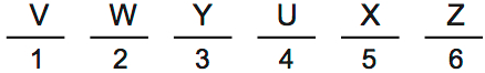 LSAT PrepTest 70, Game 1, Question 7, Diagram 2