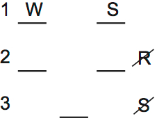 LSAT PrepTest 70, Game 3, Question 15, Diagram 1