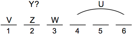 LSAT PrepTest 70, Game 1, Question 4, Diagram 2