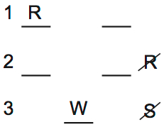 LSAT PrepTest 70, Game 3, Question 16, Diagram 1