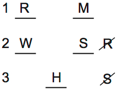 LSAT PrepTest 70, Game 3, Question 15, Diagram 4