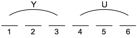 LSAT PrepTest 70, Game 1 Setup, Diagram 5