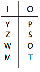 LSAT 70, Game 2, Question 11, diagram 2