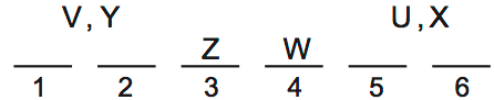 LSAT PrepTest 70, Game 1, Question 4, Diagram 4