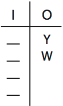 LSAT PrepTest 70, Game 2, Question 10, Diagram 1