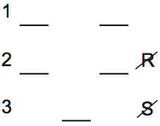 LSAT PrepTest 70, Game 3 Diagram 1